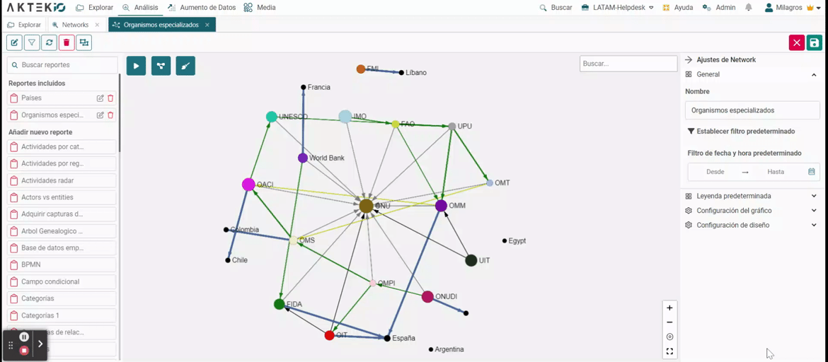 Network configuración de diseño 
